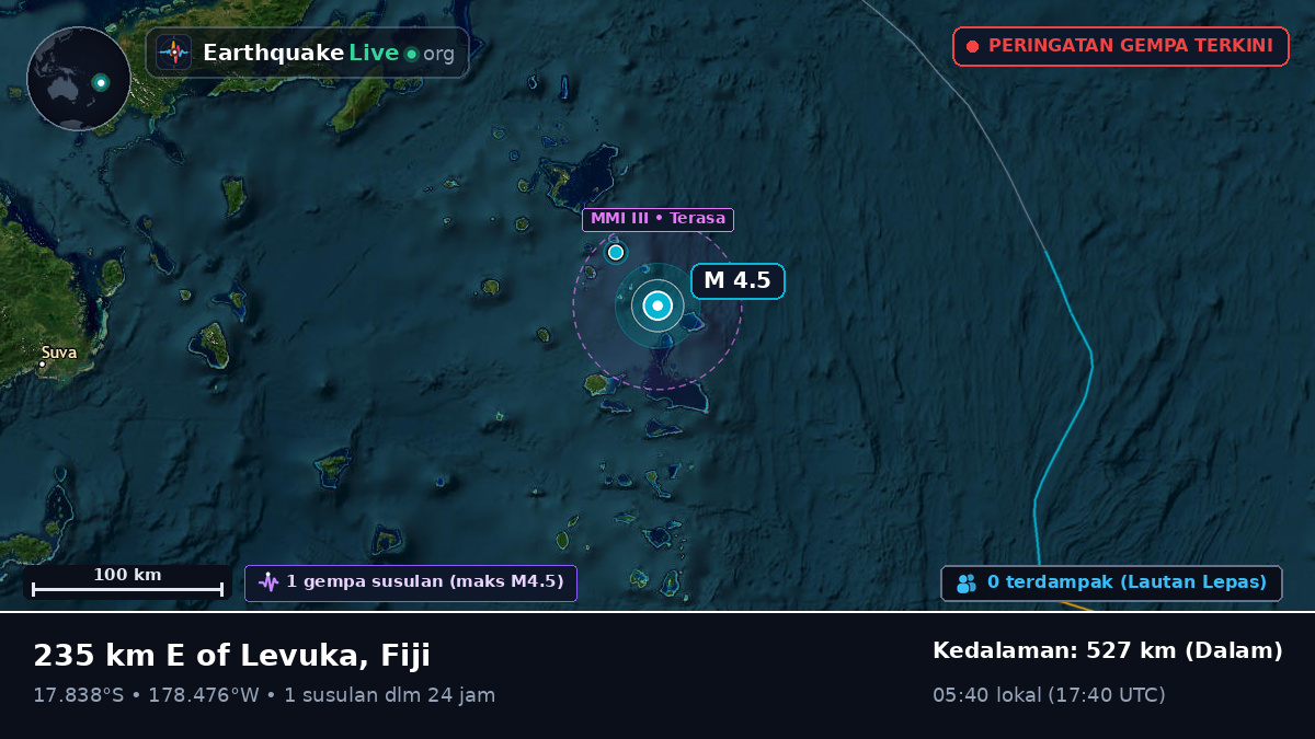 Samudra Pasifik Selatan (Fiji)