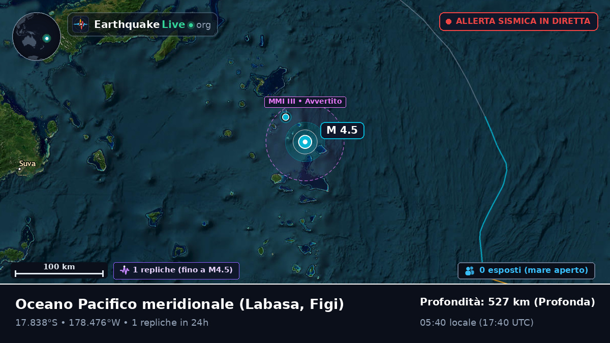 Oceano Pacifico meridionale (Figi)
