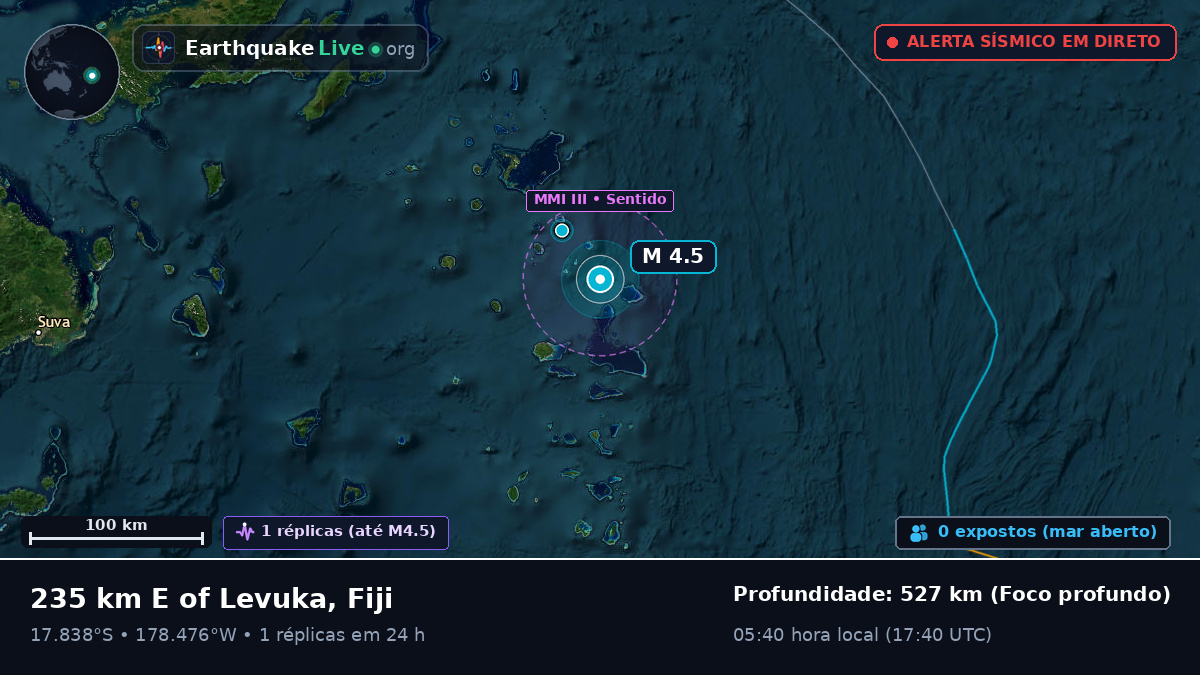 Oceano Pacífico Sul (Fiji)
