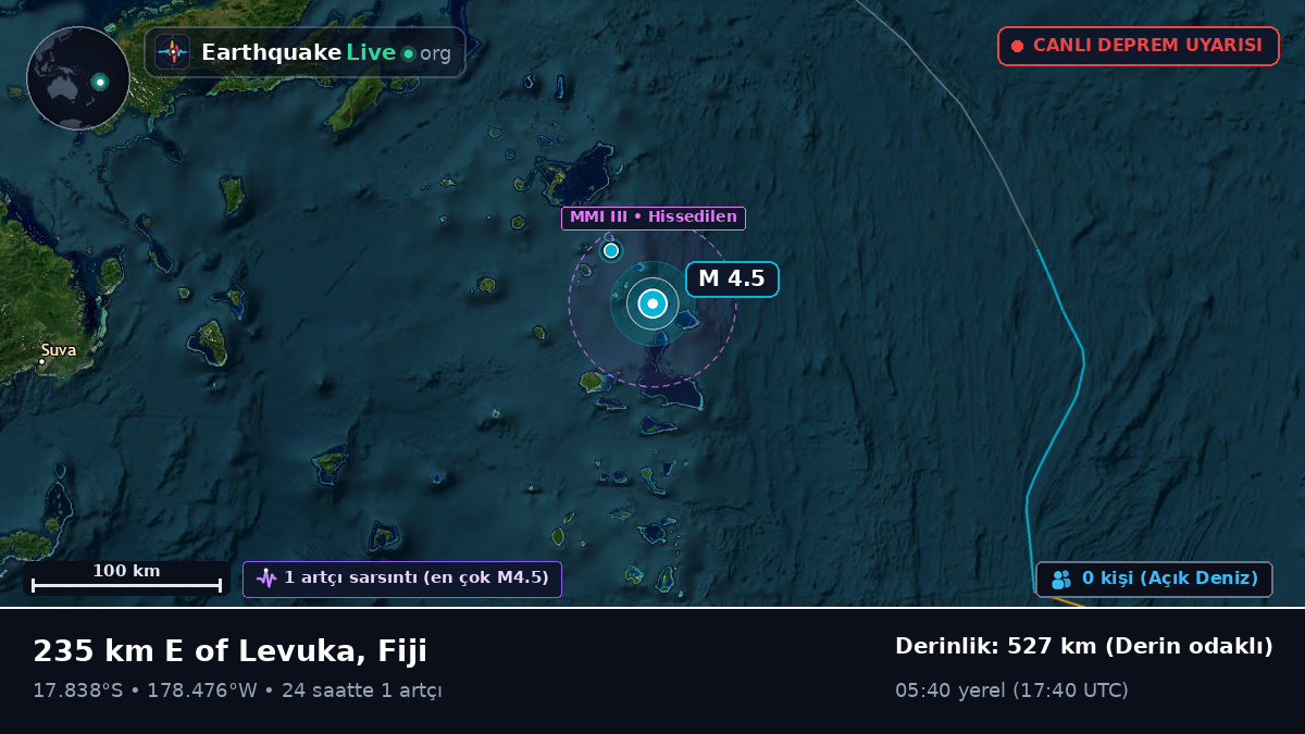 Güney Pasifik Okyanusu (Fiji)