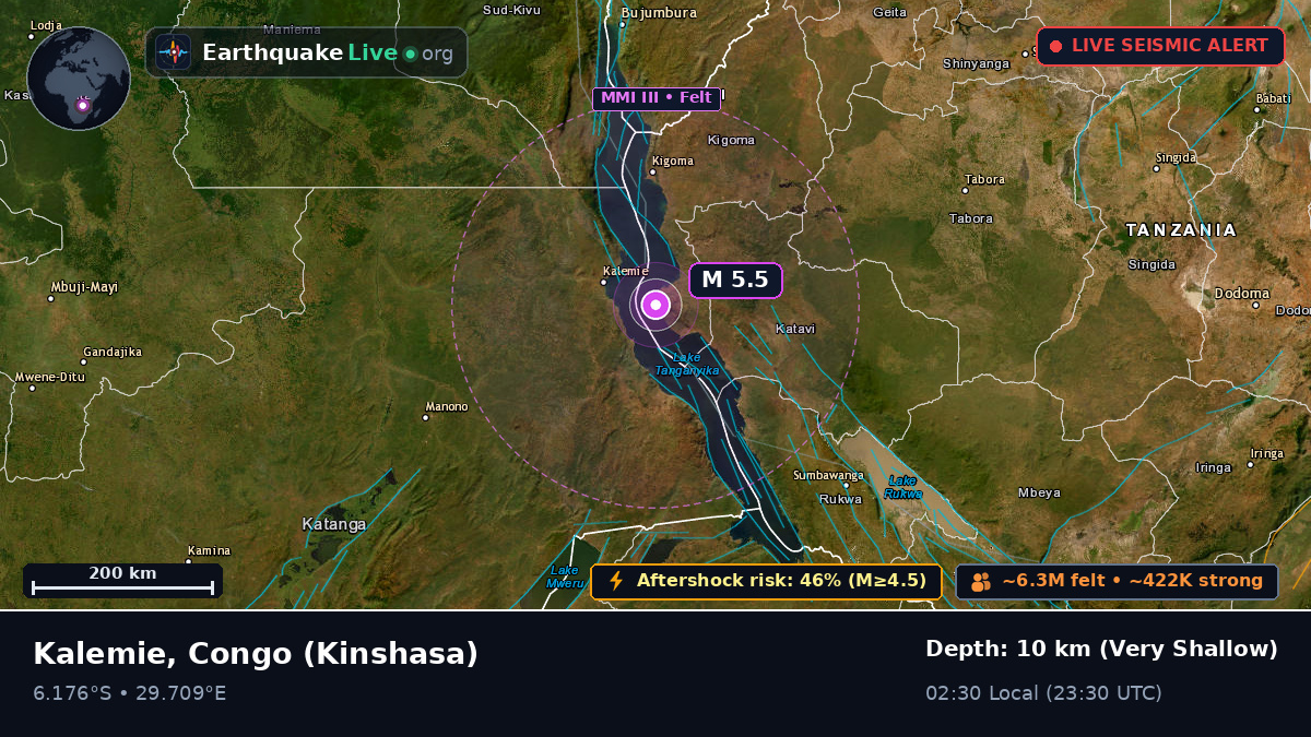 Katanga, Congo (Kinshasa)