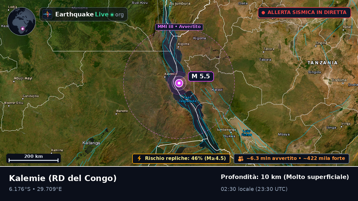 Katanga, RD del Congo