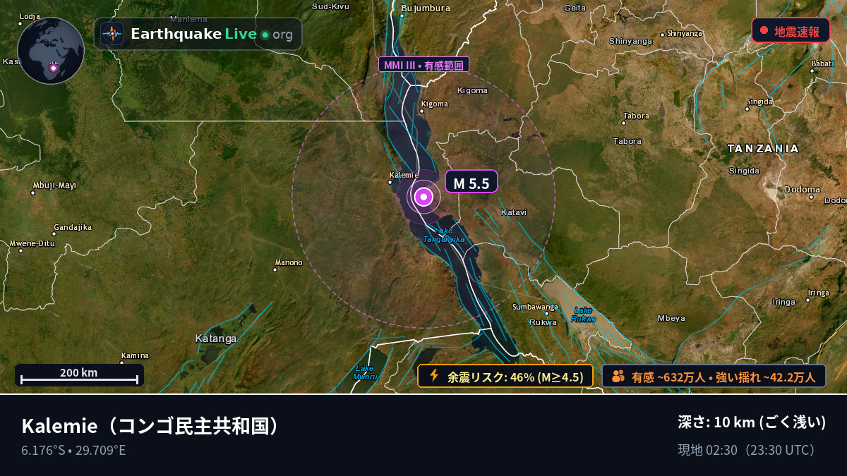 Katanga, コンゴ民主共和国