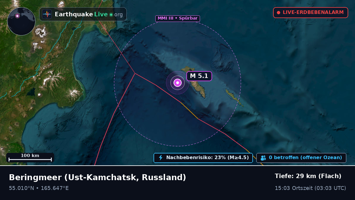Beringmeer (Russland)