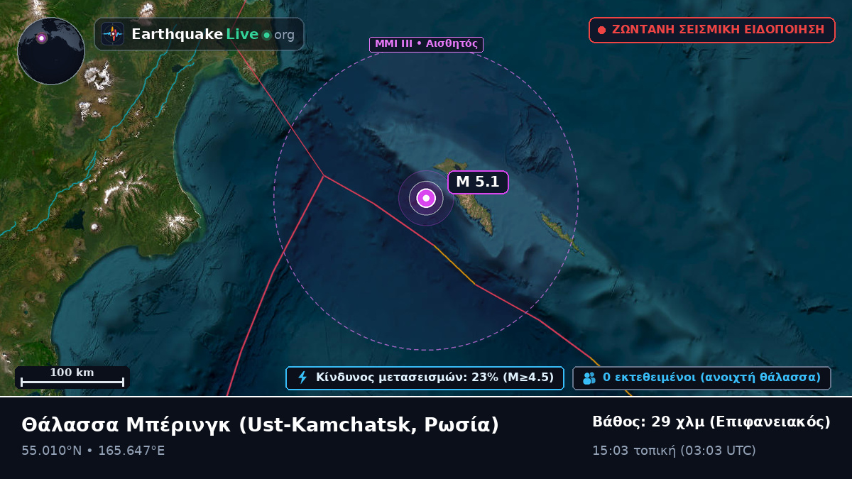 Θάλασσα Μπέρινγκ (Ρωσία)