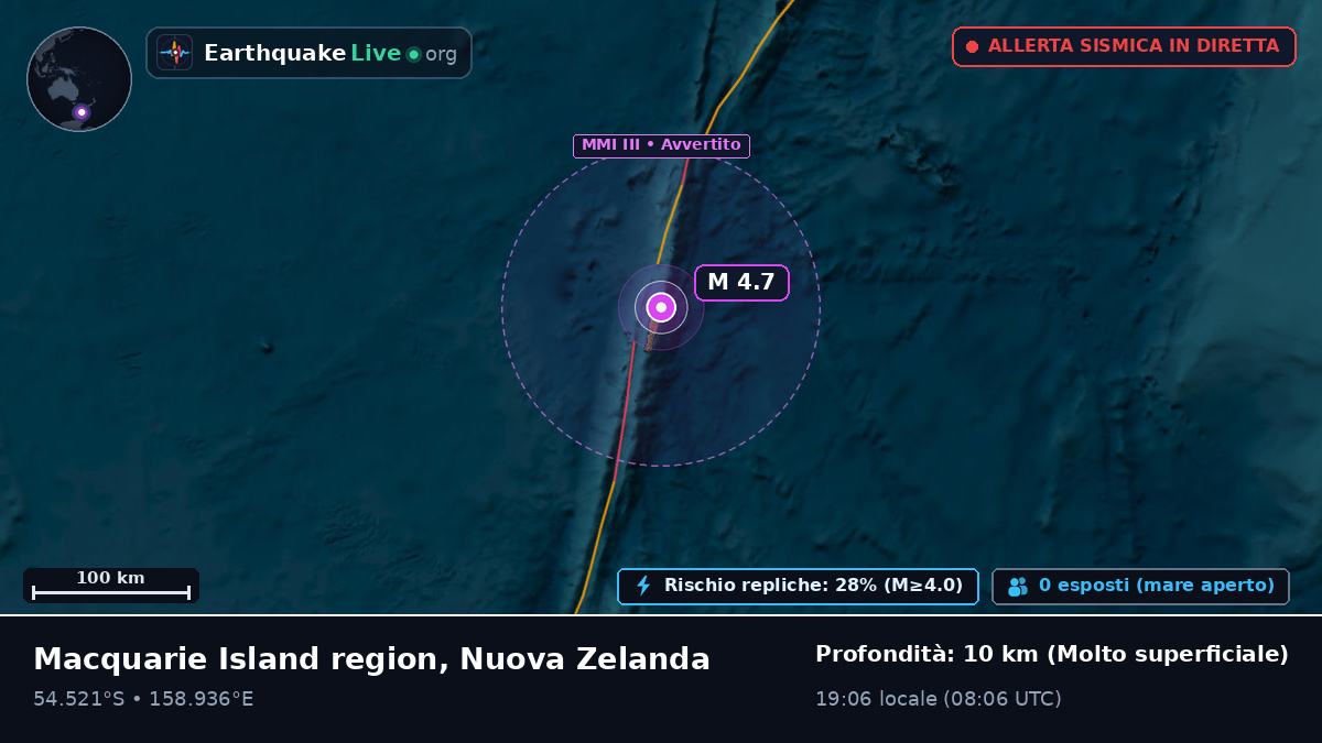 Oceano Pacifico meridionale (Nuova Zelanda)
