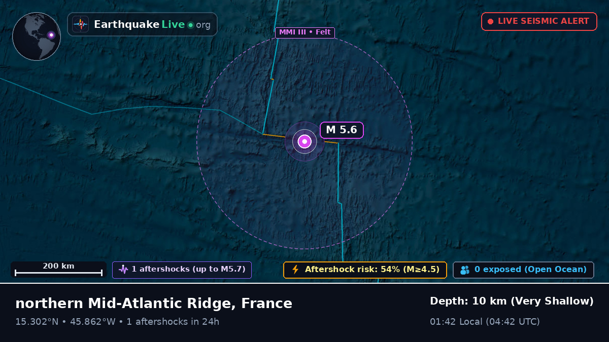 North Atlantic Ocean (France)