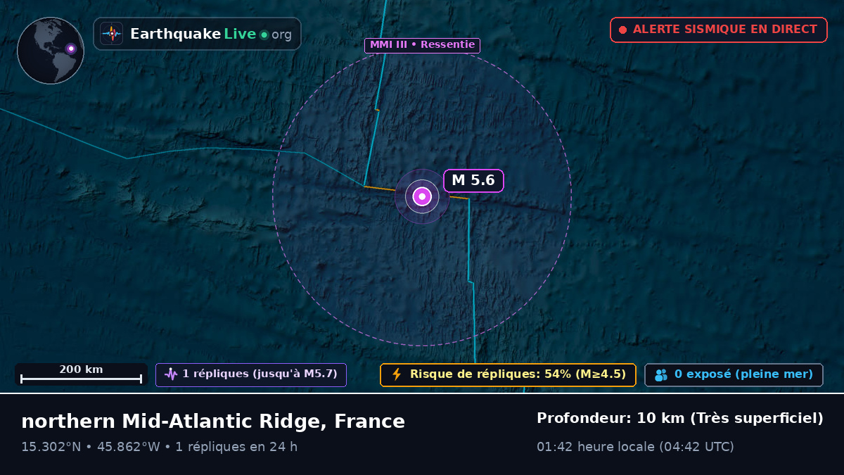 Océan Atlantique Nord (France)
