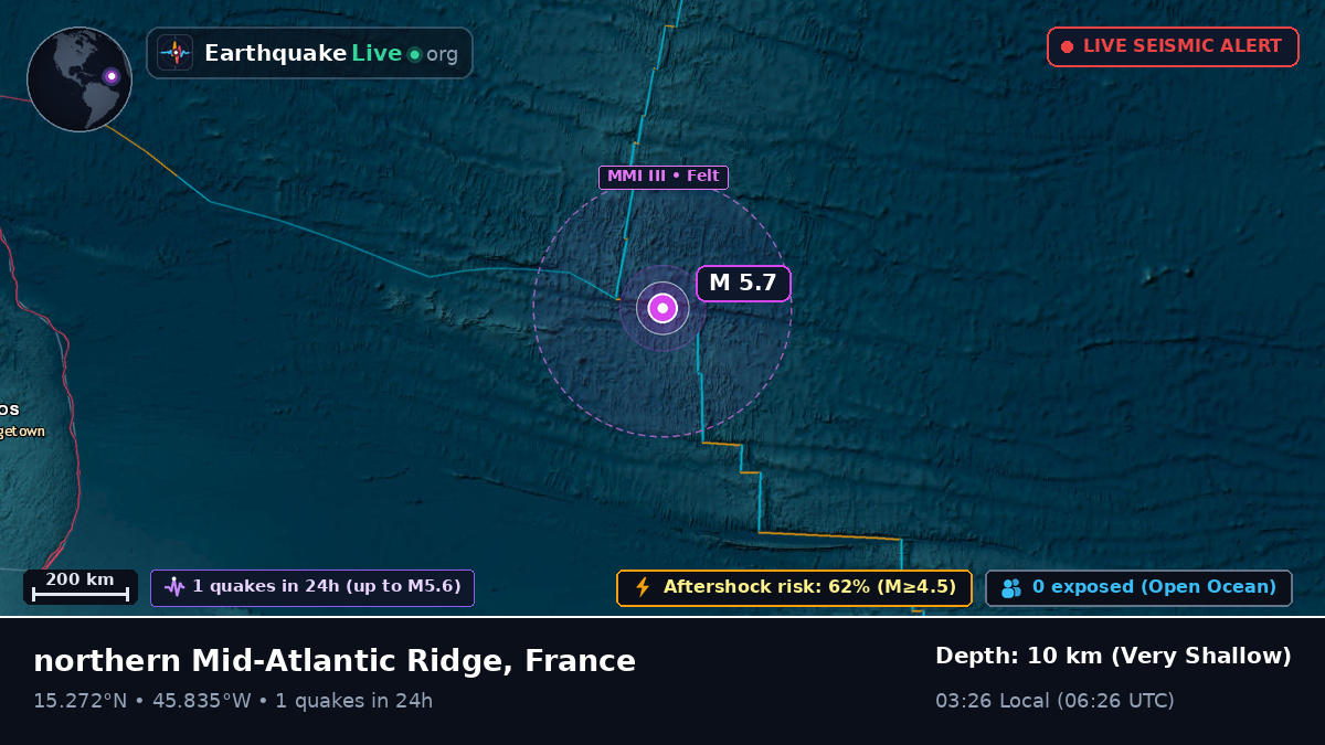 North Atlantic Ocean (France)