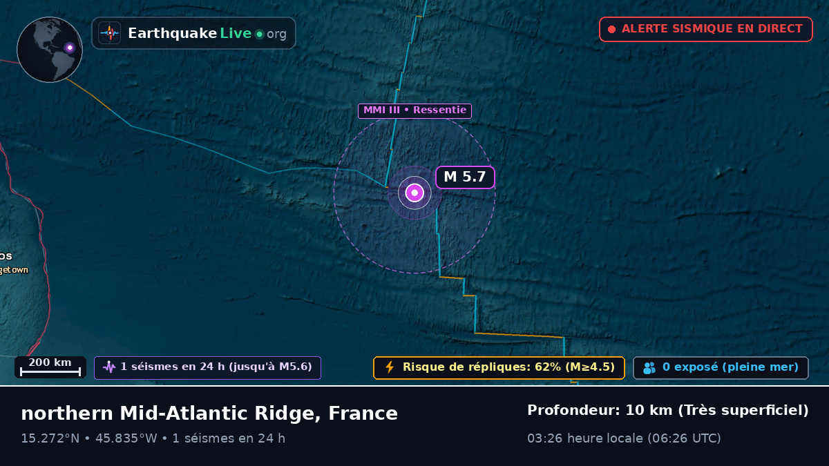 Océan Atlantique Nord (France)
