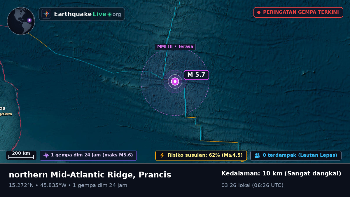 Samudra Atlantik Utara (Prancis)