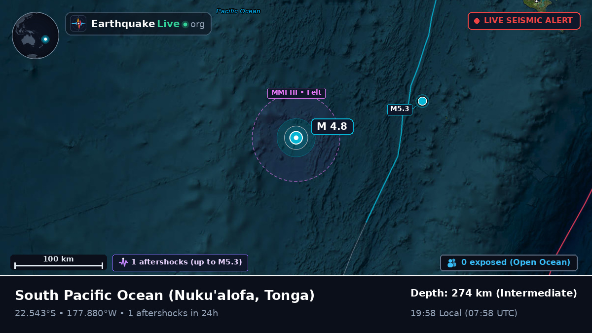 South Pacific Ocean (Tonga)
