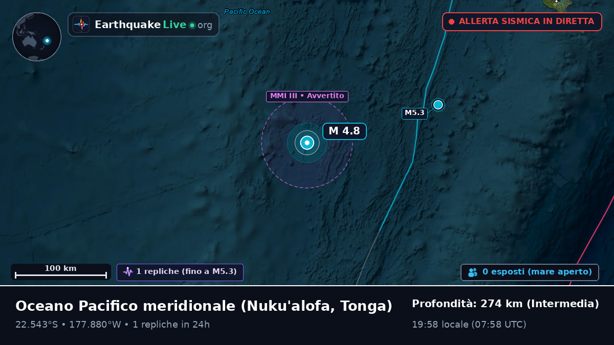 Oceano Pacifico meridionale (Tonga)