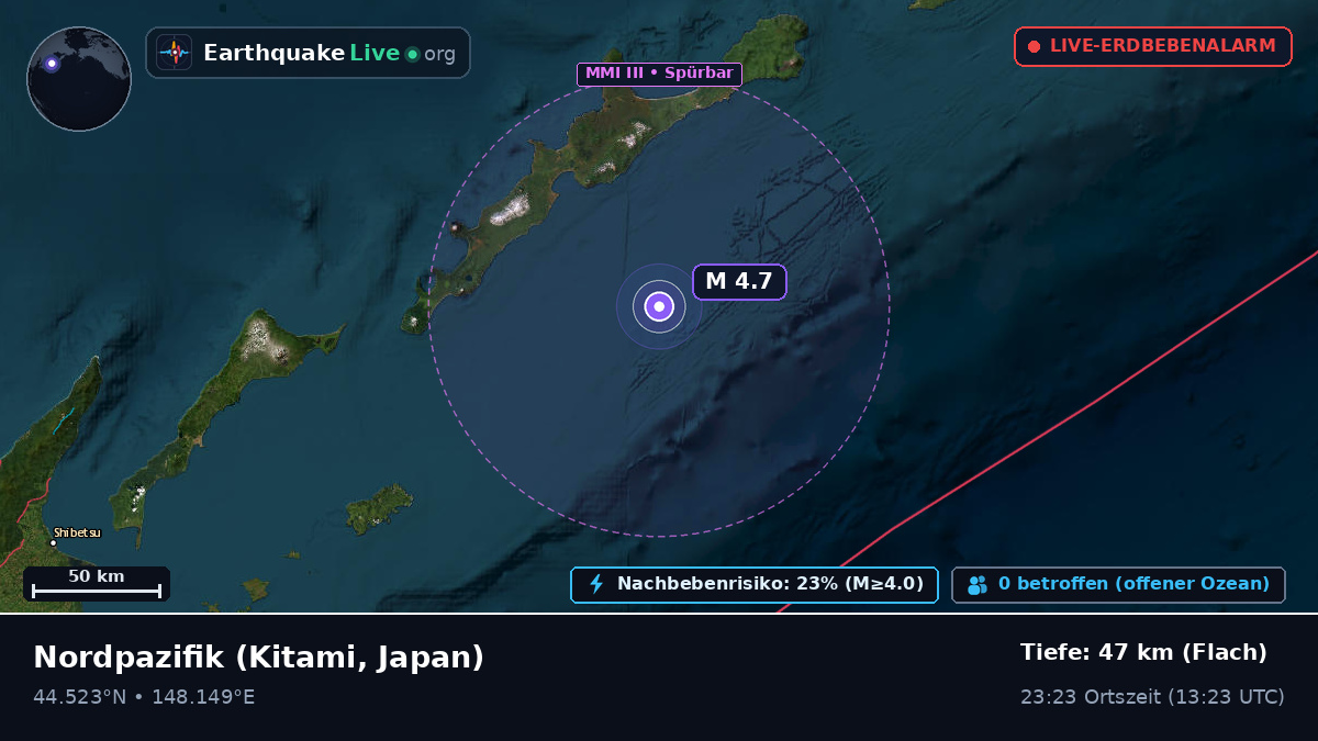 Nordpazifik (Japan)