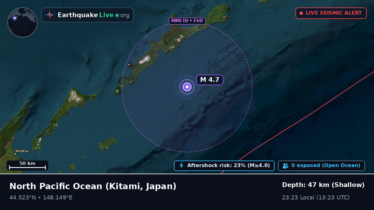 North Pacific Ocean (Japan)