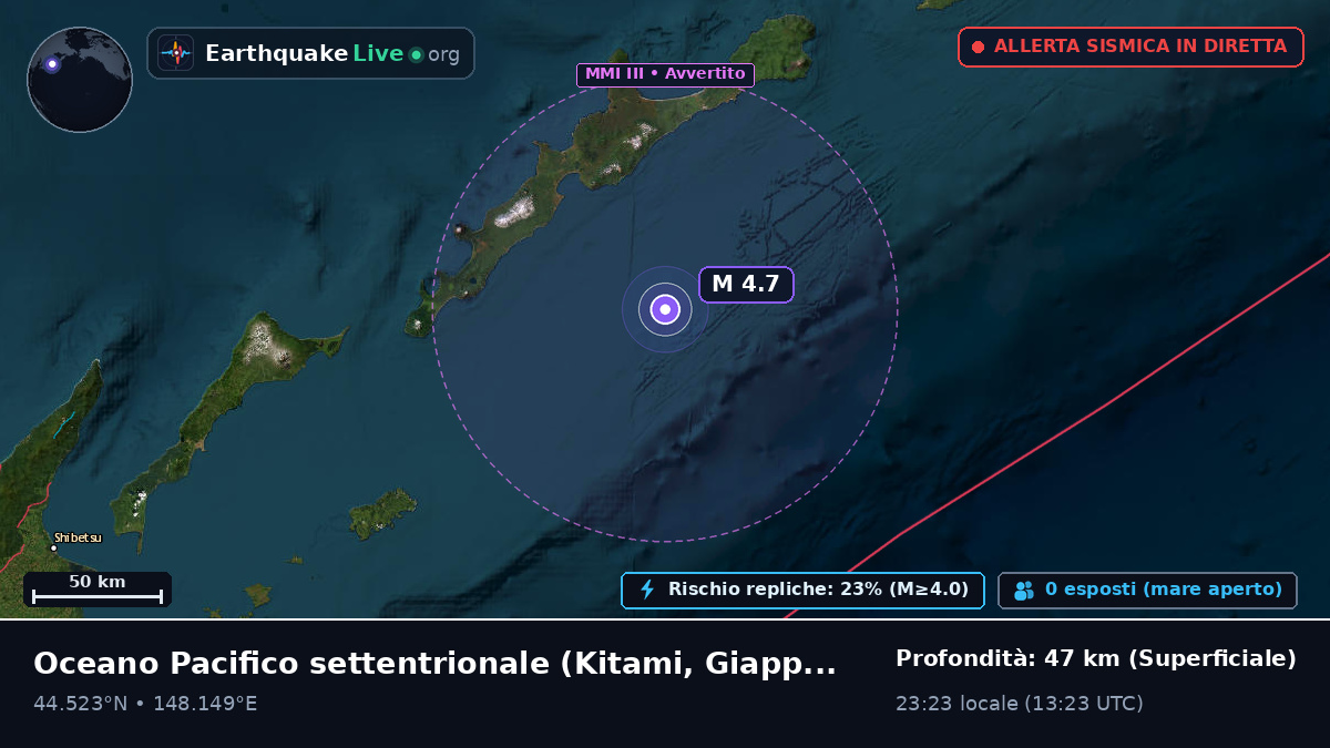 Oceano Pacifico settentrionale (Giappone)