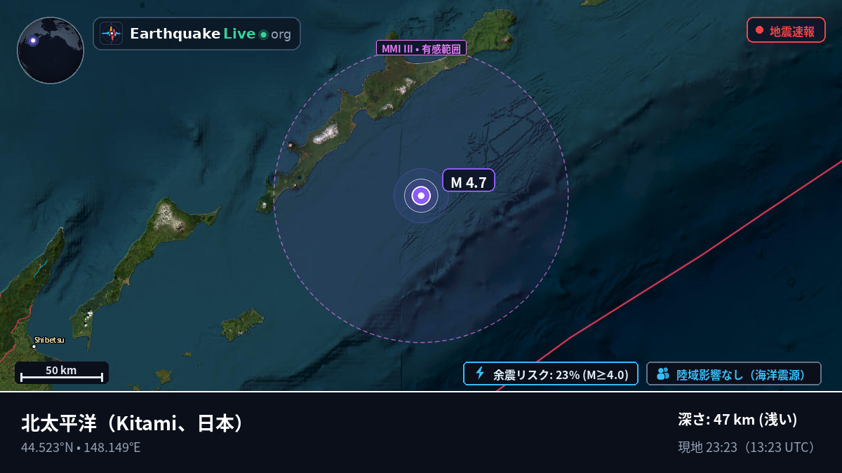北太平洋 (日本)