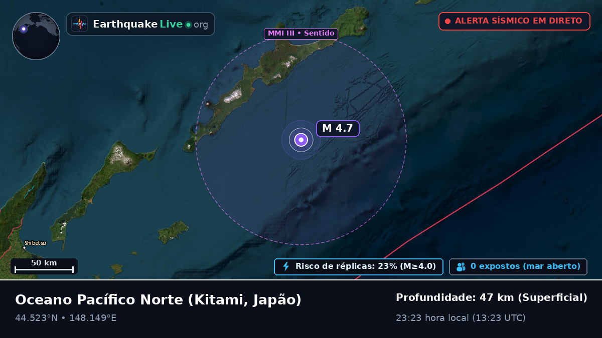 Oceano Pacífico Norte (Japão)