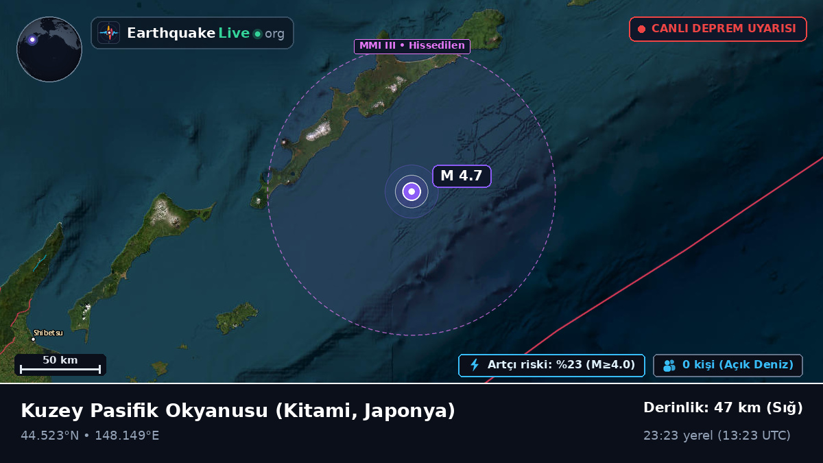 Kuzey Pasifik Okyanusu (Japonya)