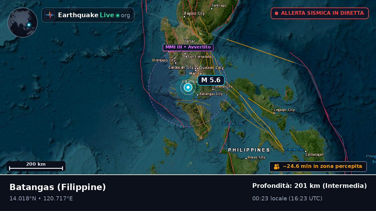 Batangas, Filippine