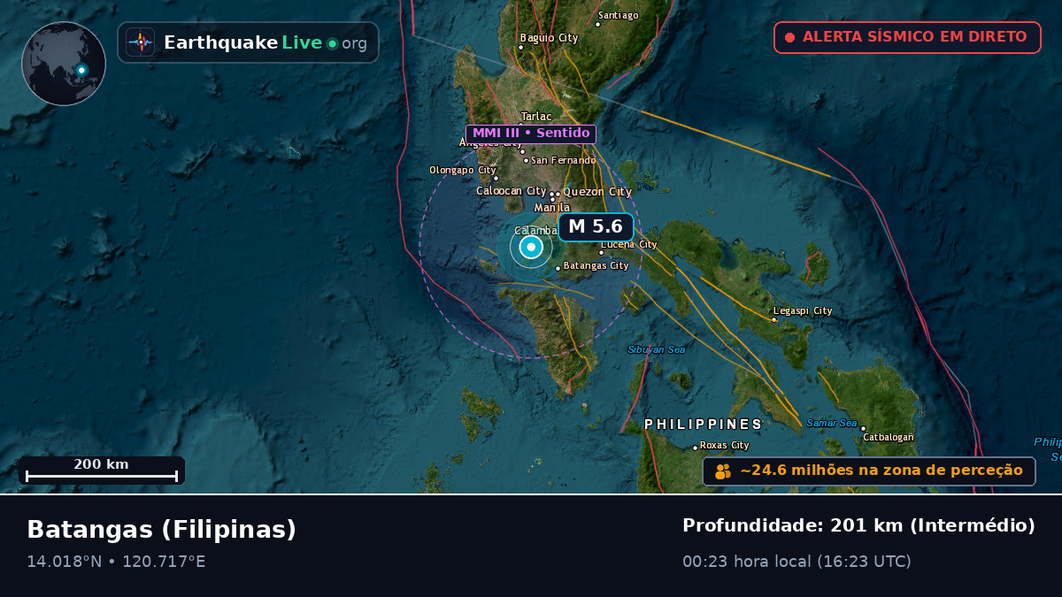 Batangas, Filipinas