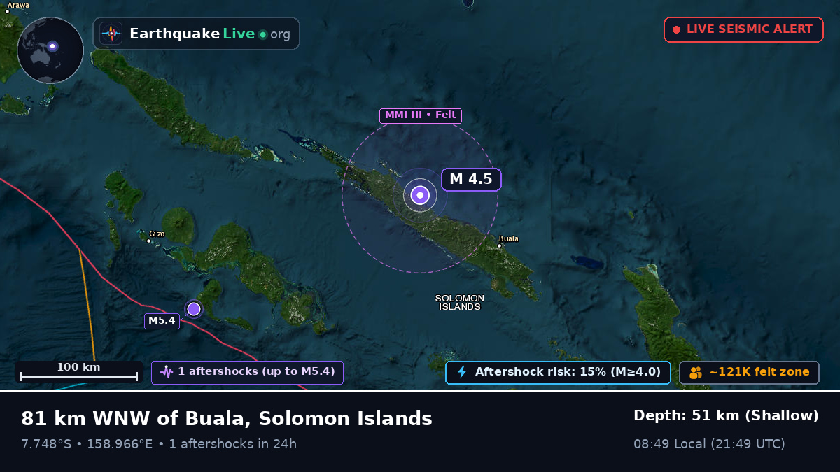 Solomon Sea (Solomon Islands)