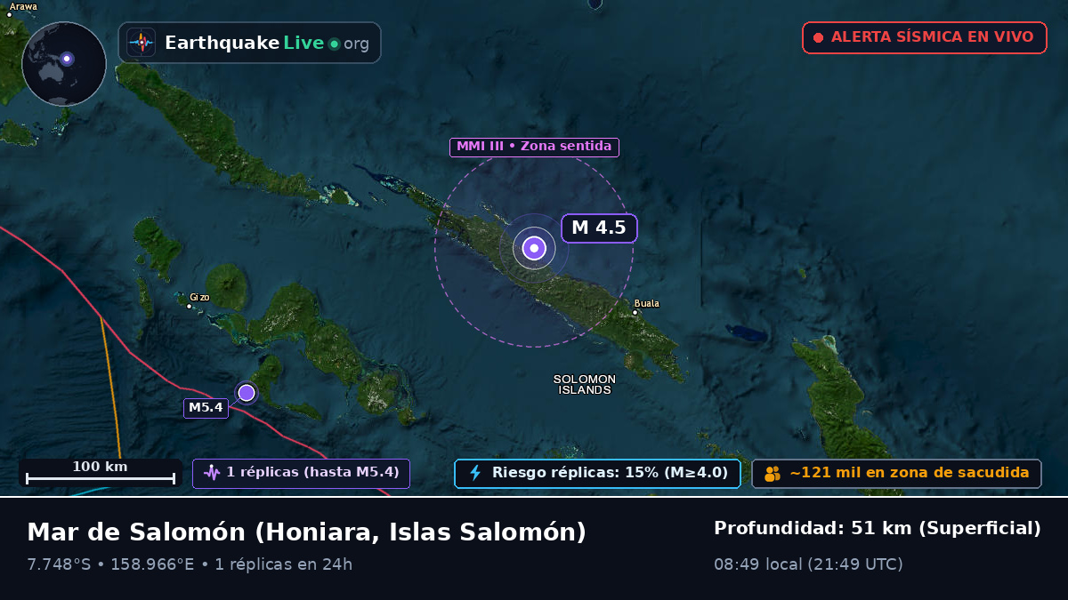 Mar de Salomón (Islas Salomón)