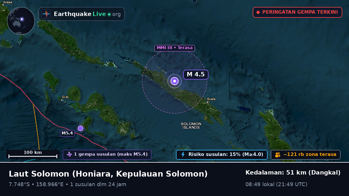 Laut Solomon (Kepulauan Solomon)