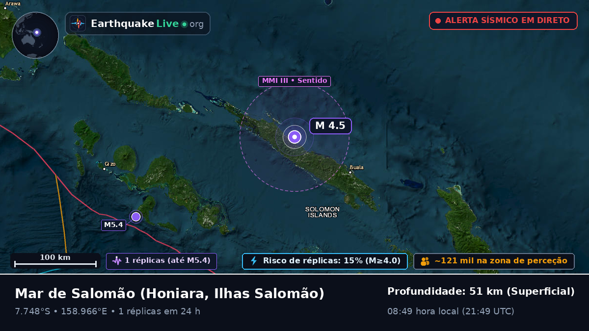 Mar de Salomão (Ilhas Salomão)