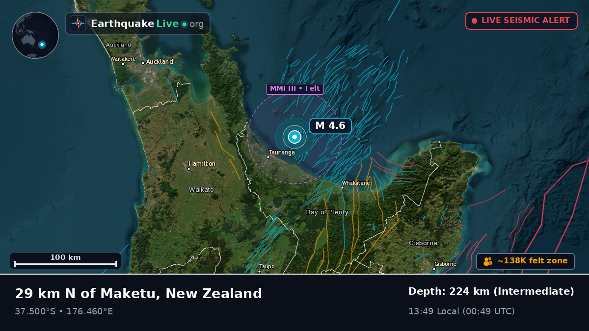 Off the coast of Tauranga, New Zealand