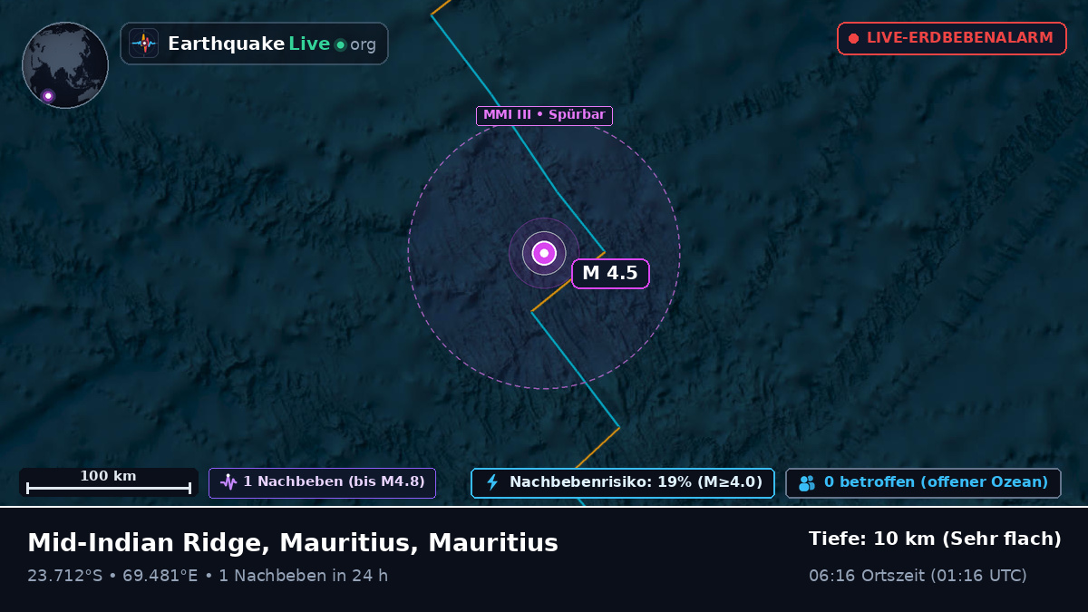 Indischer Ozean (Mauritius)