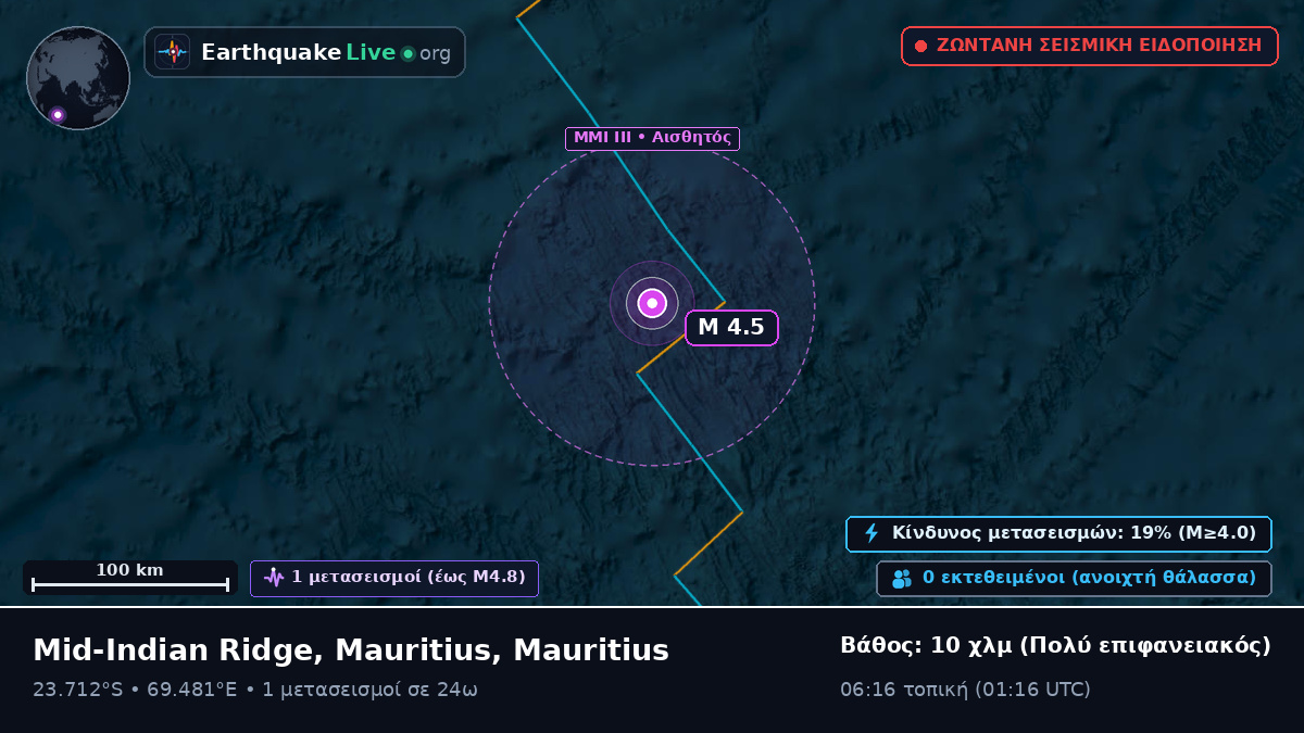 Ινδικός Ωκεανός (Mauritius)