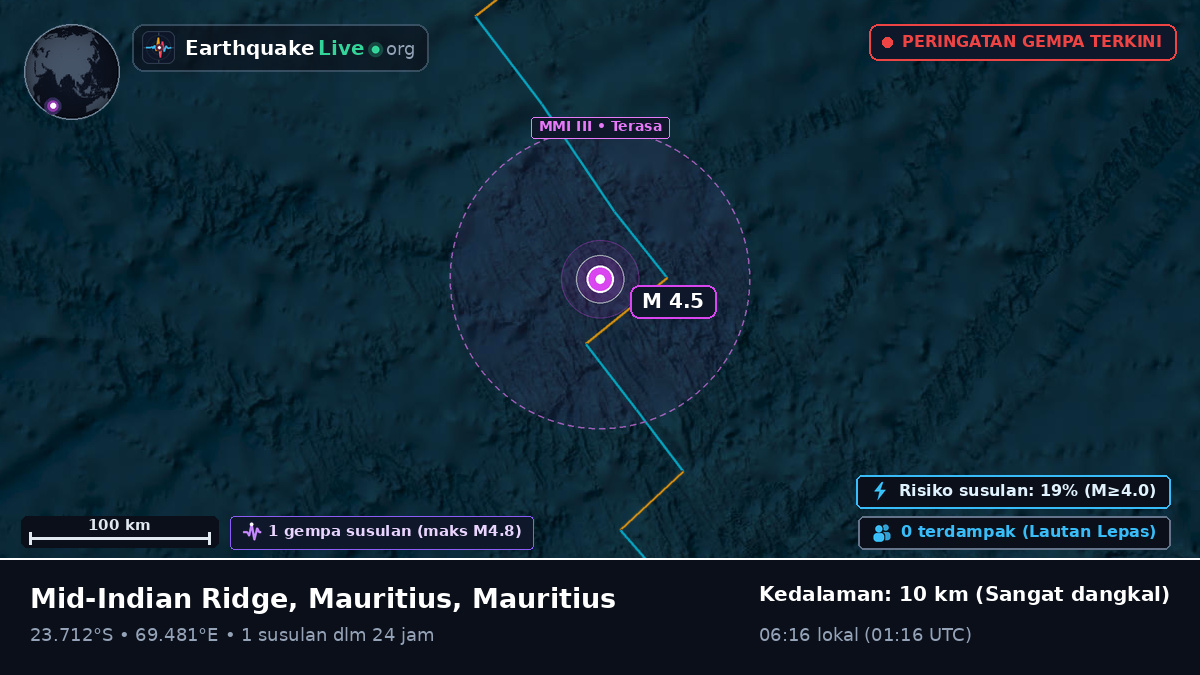 Samudra Hindia (Mauritius)