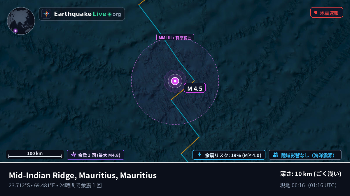 インド洋 (Mauritius)