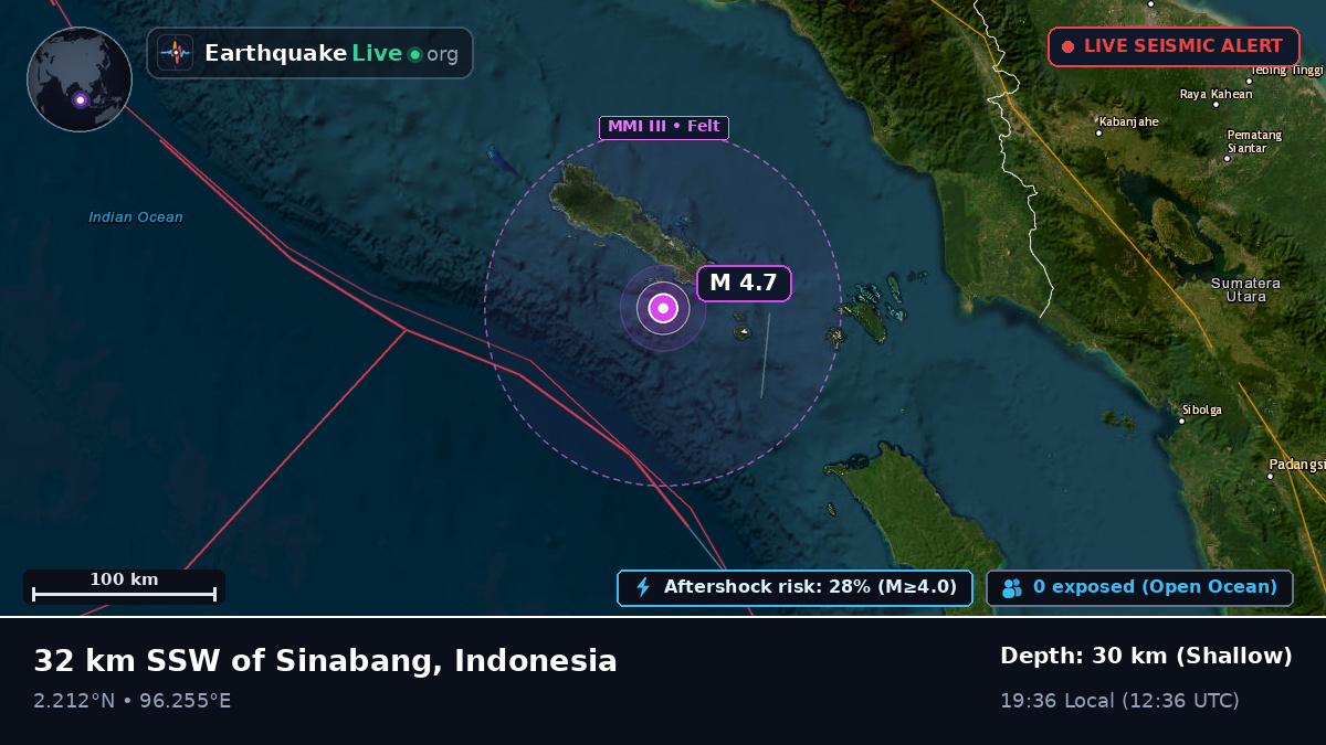 Indian Ocean (Indonesia)