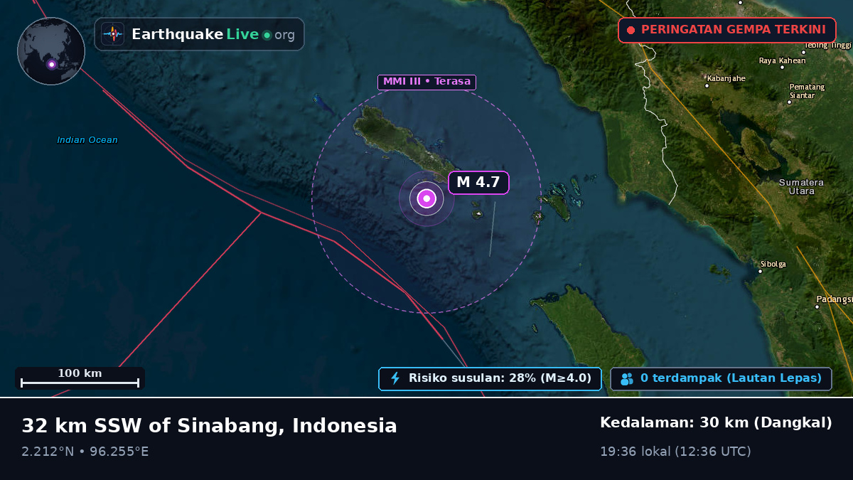 Samudra Hindia (Indonesia)