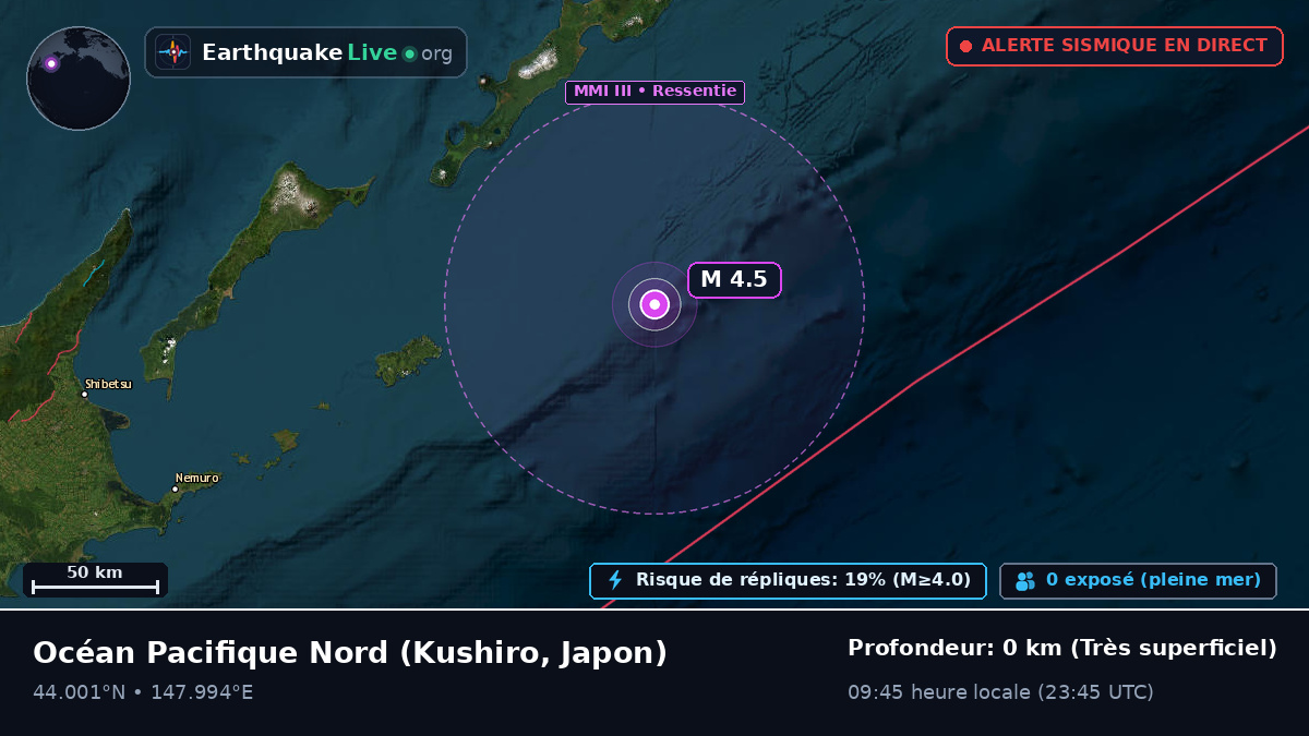 Océan Pacifique Nord (Japon)