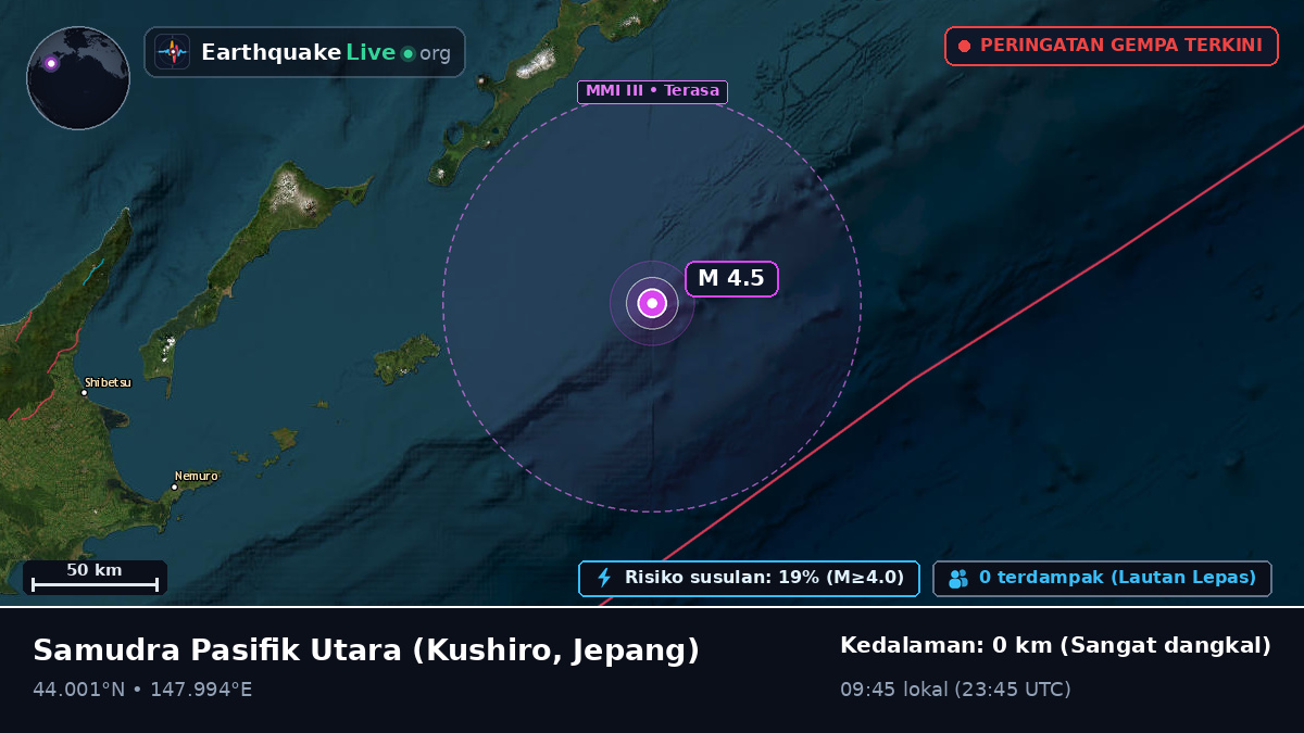 Samudra Pasifik Utara (Jepang)