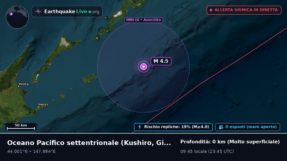 Oceano Pacifico settentrionale (Giappone)