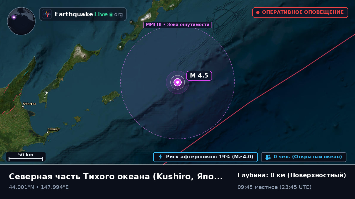 Северная часть Тихого океана (Япония)