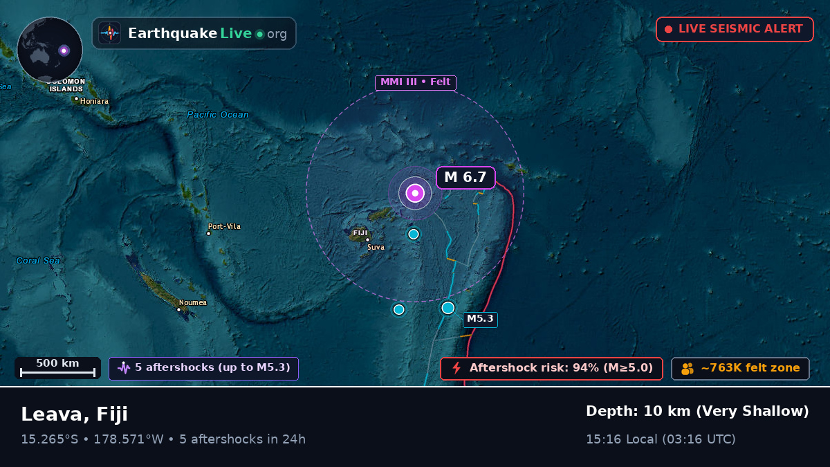 South Pacific Ocean (Fiji)