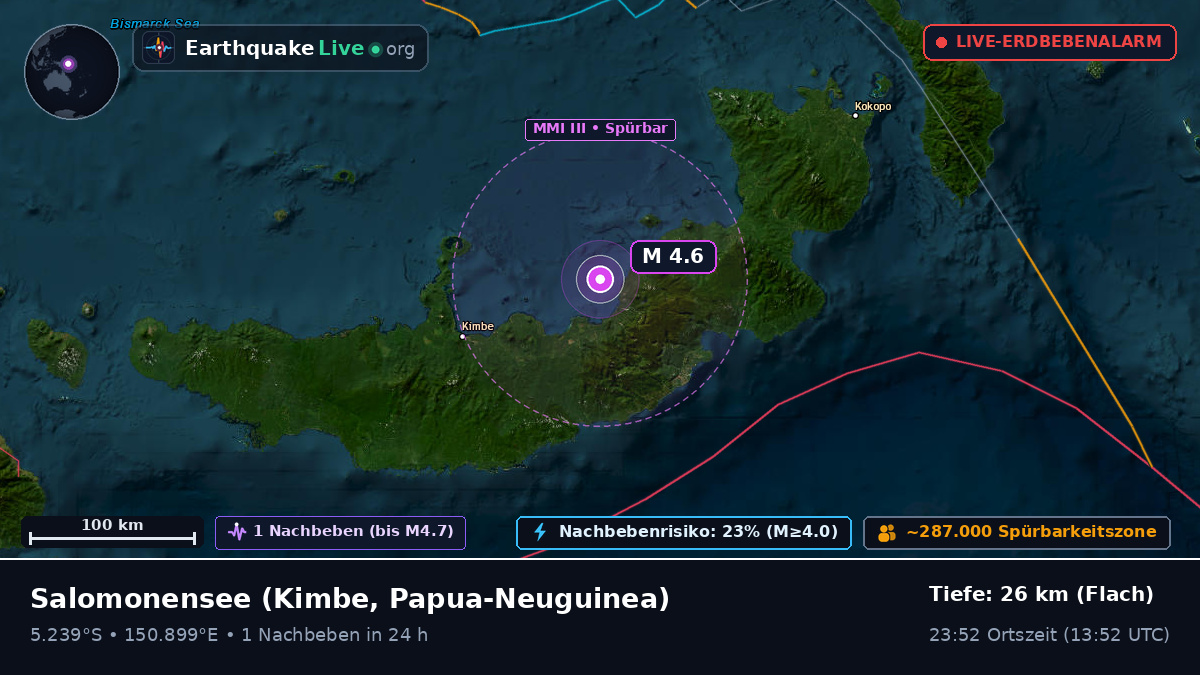 Salomonensee (Papua-Neuguinea)
