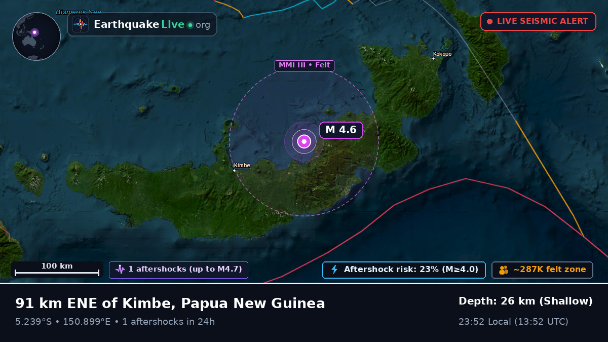 Solomon Sea (Papua New Guinea)