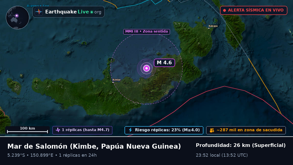 Mar de Salomón (Papúa Nueva Guinea)