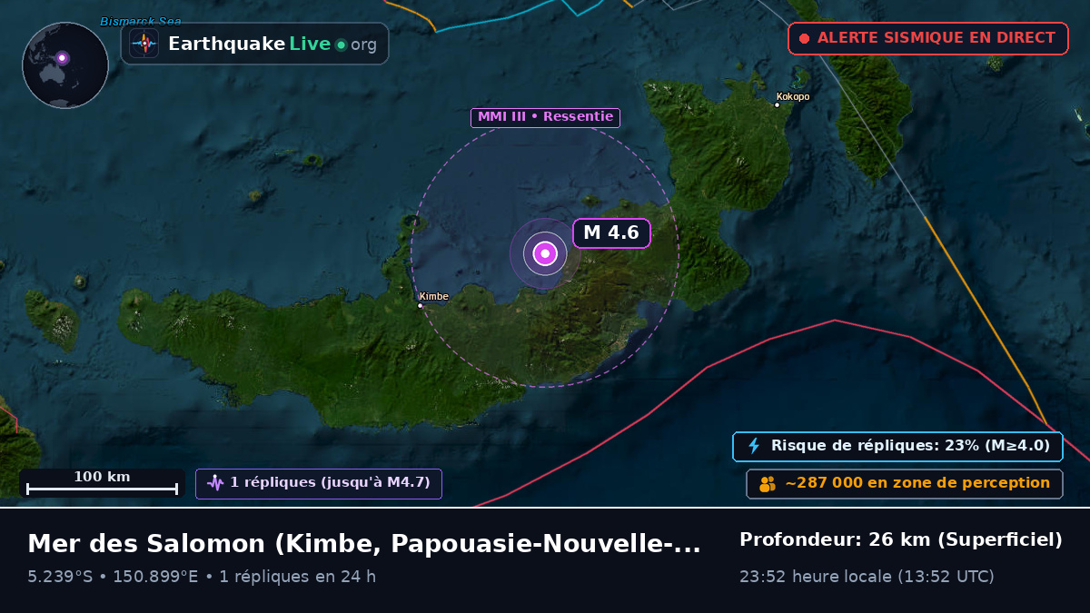 Mer des Salomon (Papouasie-Nouvelle-Guinée)
