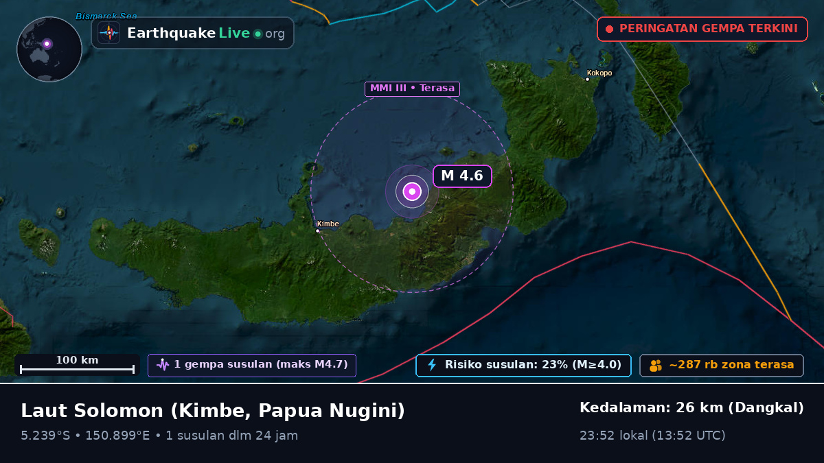 Laut Solomon (Papua Nugini)