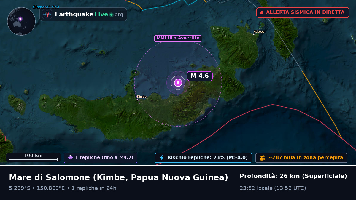 Mare di Salomone (Papua Nuova Guinea)