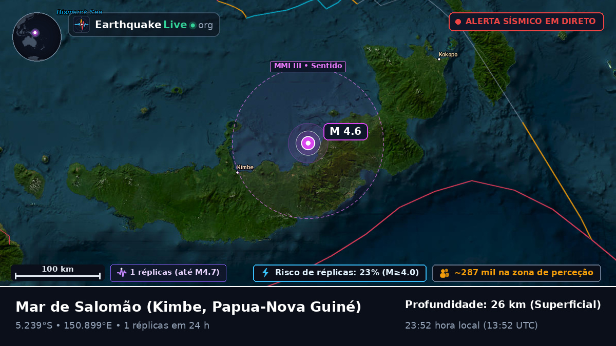 Mar de Salomão (Papua-Nova Guiné)