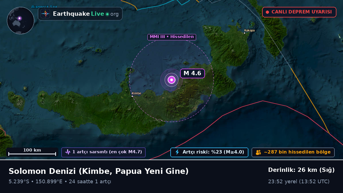 Solomon Denizi (Papua Yeni Gine)