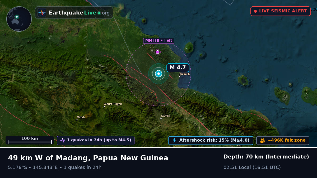 Madang, Papua New Guinea